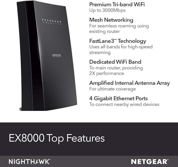 NETGEAR WiFi Mesh Range Extender EX8000 - Image 3