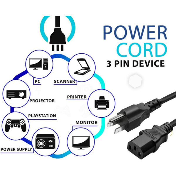 Standard 5ft (1.5m) 10 Amps 125 Volts Black 3 Prong - Image 4