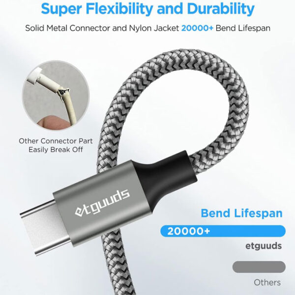 etguuds USB A to Type C Cable 3ft, 2-Pack - Image 2